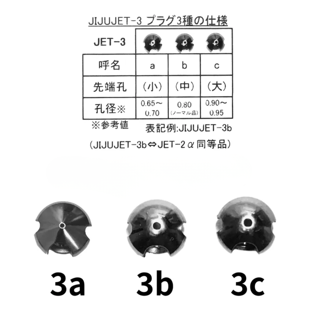 LIZER LAB JIJUJET-3